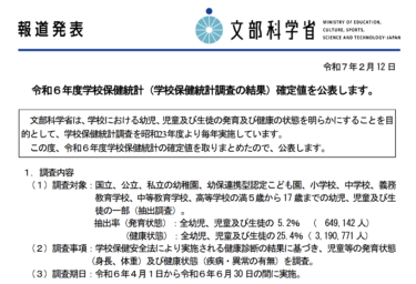 【最新】2024年度 学校保健統計調査発表！ 子どものむし歯は過去最小に